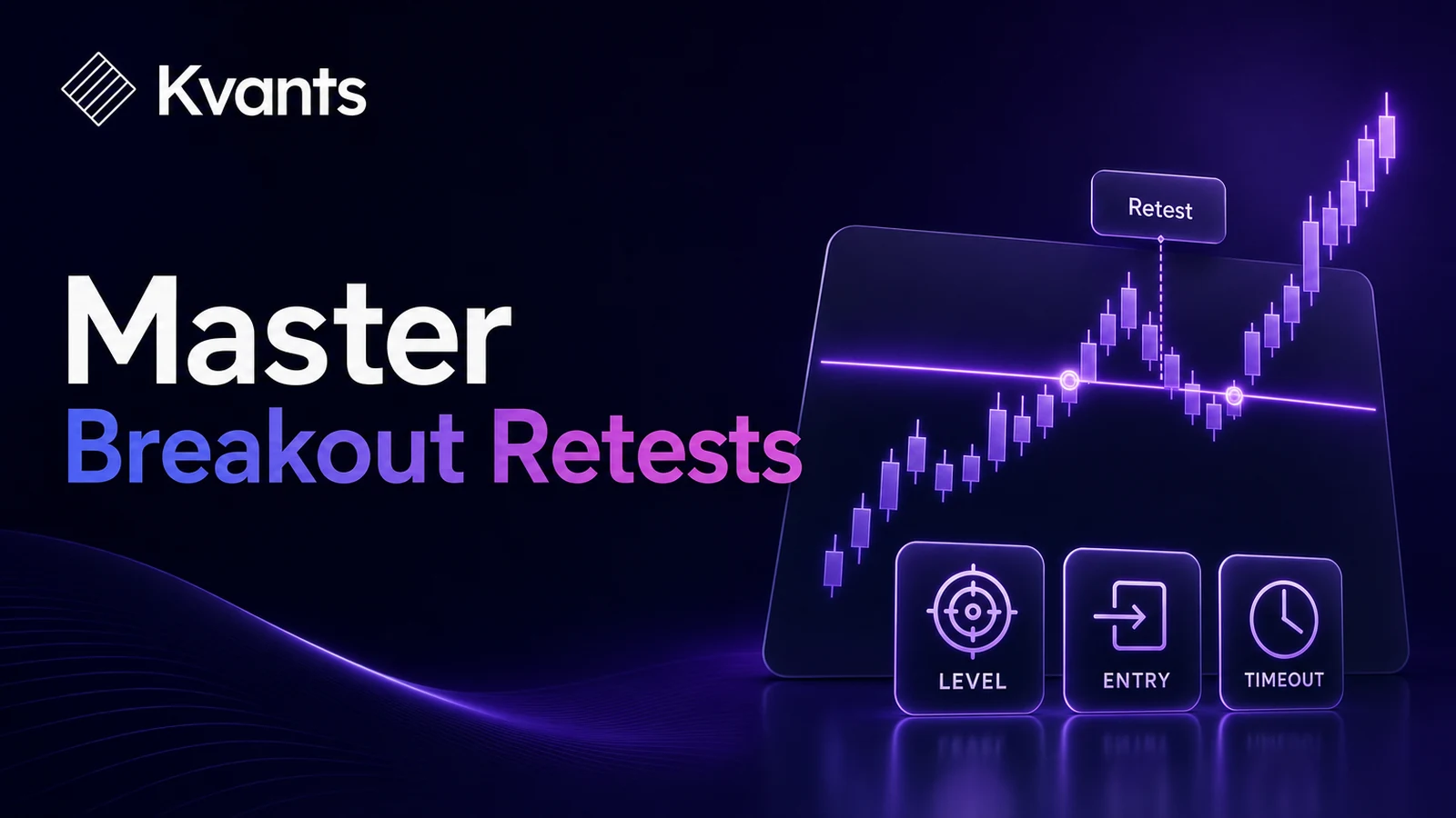 Breakout Retest Strategy: Rules, Example, and Backtesting