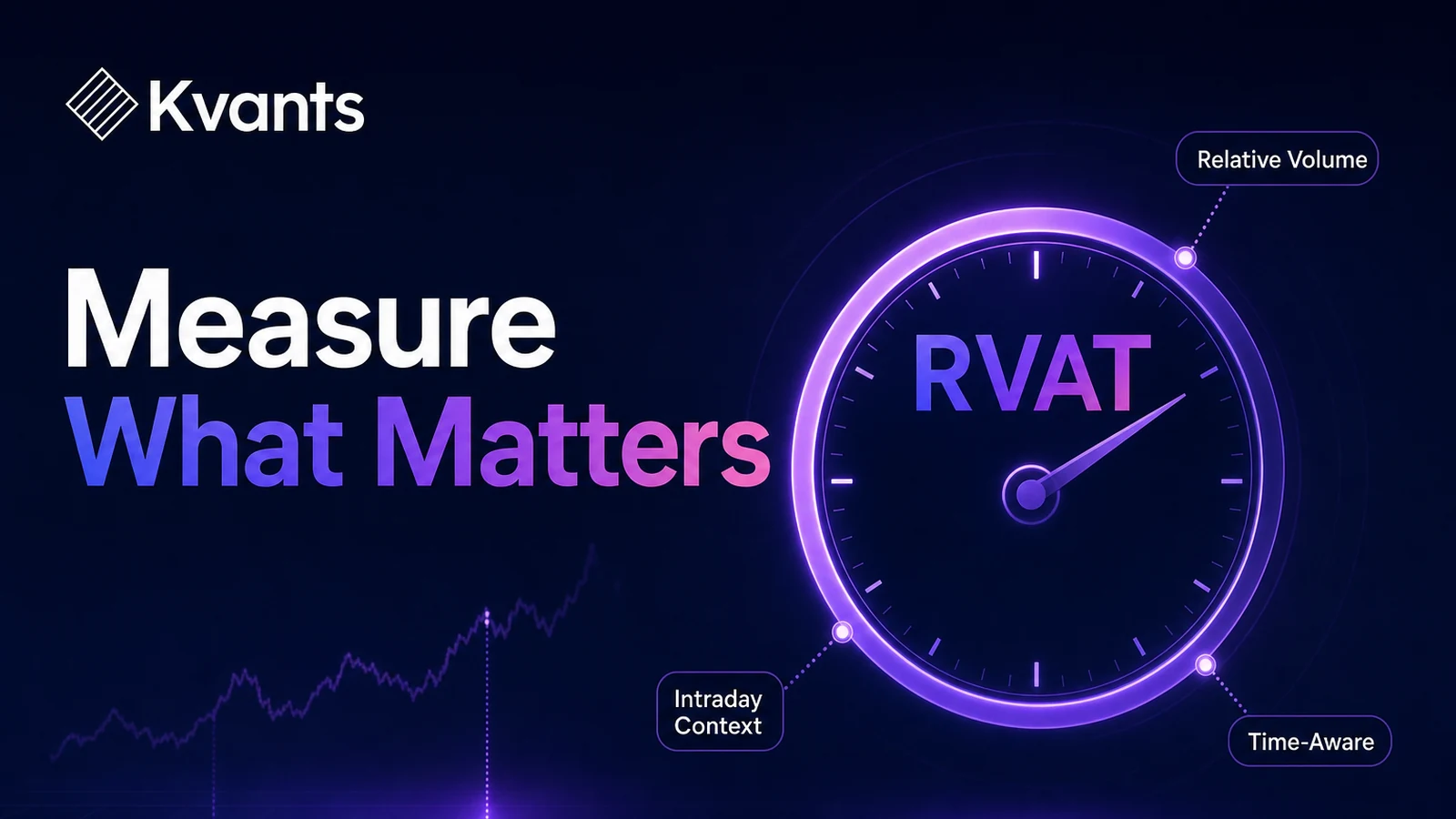 Relative Volume at Time: A Practical Guide to RVAT